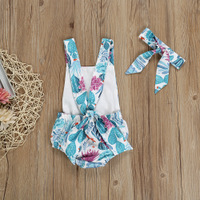 uploads/erp/collection/images/Children Clothing/Zhanxiang/XU0252389/img_b/img_b_XU0252389_2_DAVKLeudauqr6jnc2fPDVv7NUW9HBw2N